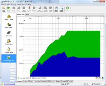 Image 1 for JProfiler for RedHat
