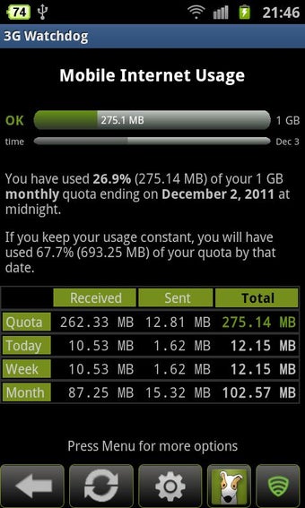 Image 0 for 3G Watchdog