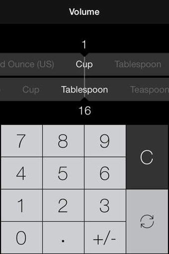 Image 0 for Conversion - the ultimate…