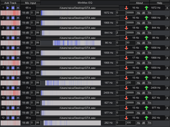 Image 0 for MiniMax EQ
