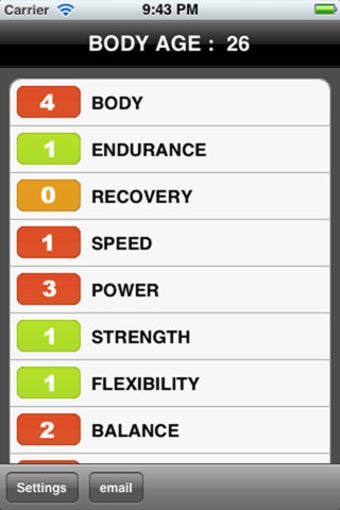 Image 0 for Body Age - Bio Age Fitnes…