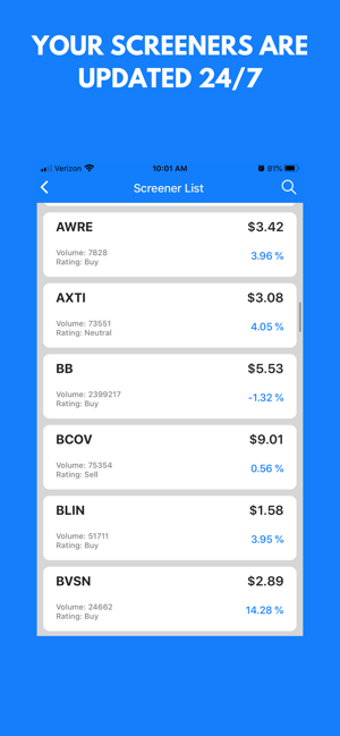 Image 0 for ChartBot: Stock Screener