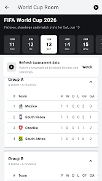Imagen 0 para Famelack - Live Scores
