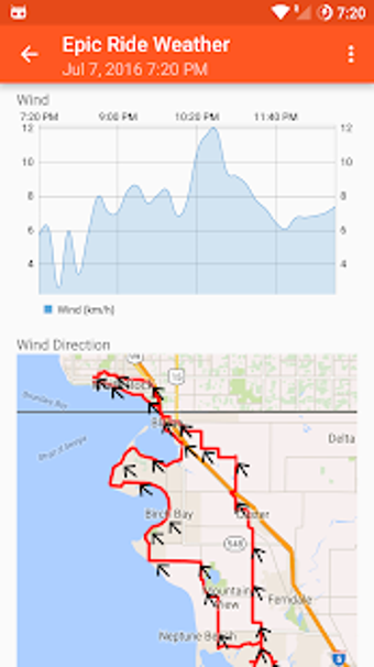 Image 0 for Epic Ride Weather