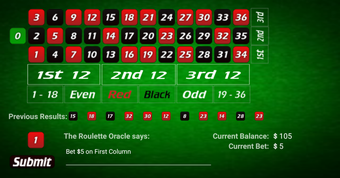 Image 0 for Roulette Oracle Strategy