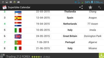 Image 0 for World Superbike Calendar