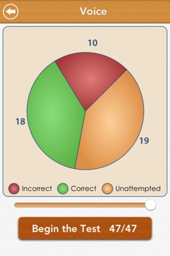 Image 4 for Test Your English Grammar…