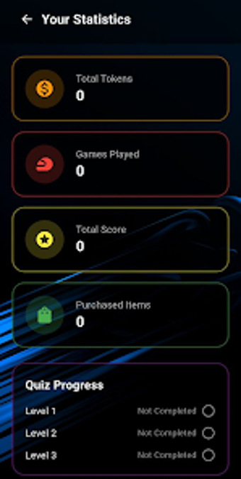 Image 0 for Motik mostbet Sport