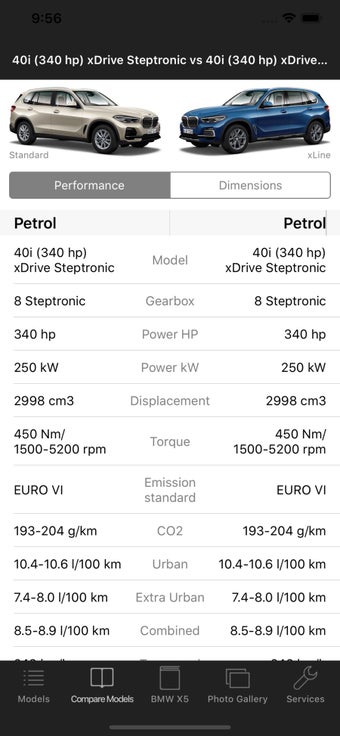 Image 0 for Specs for BMW X5 G05 2018
