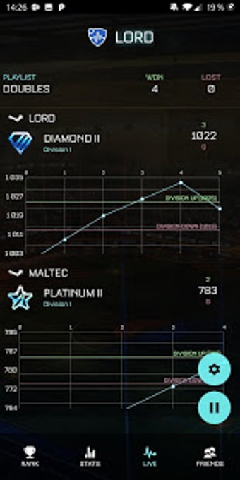 Imagen 2 para RLTracker - Rocket League…