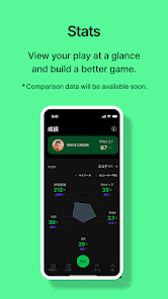 Image 0 for VOICE CADDIE Golf