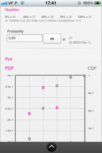 Image 4 for Distribution Toolbox
