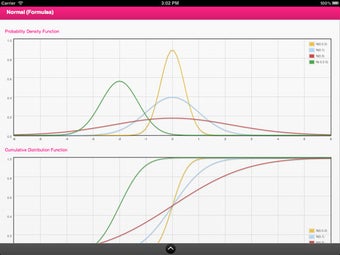 Image 1 for Distribution Toolbox