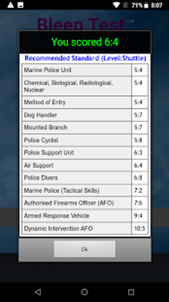 Imagen 1 para Bleep Test - UK Police