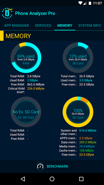 Imagen 2 para Phone Analyzer Pro