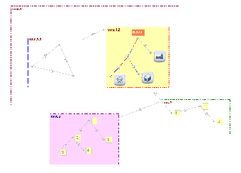 Image 1 for NodeMind