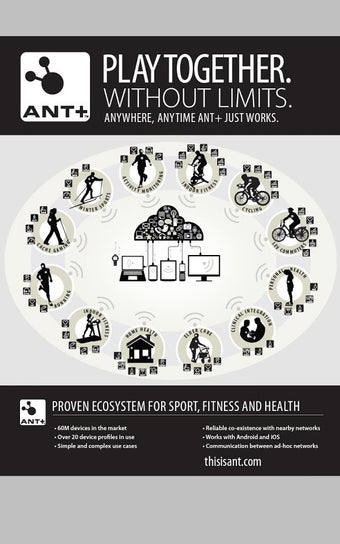Image 1 for ANT Radio Service