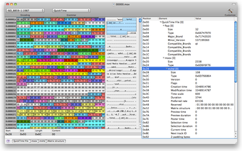 Imagen 0 para Synalyze It!