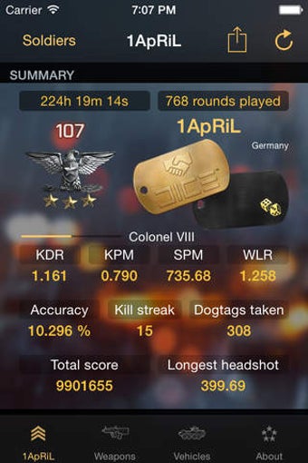 Image 0 for BF4 Stats