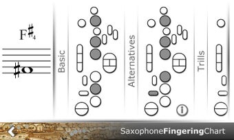 Image 2 for Saxophone Fingering Chart