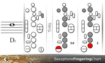 Image 3 for Saxophone Fingering Chart