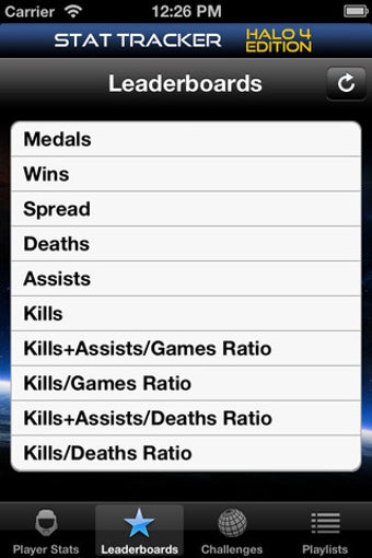 Image 2 for Stat Tracker Halo 4 Editi…