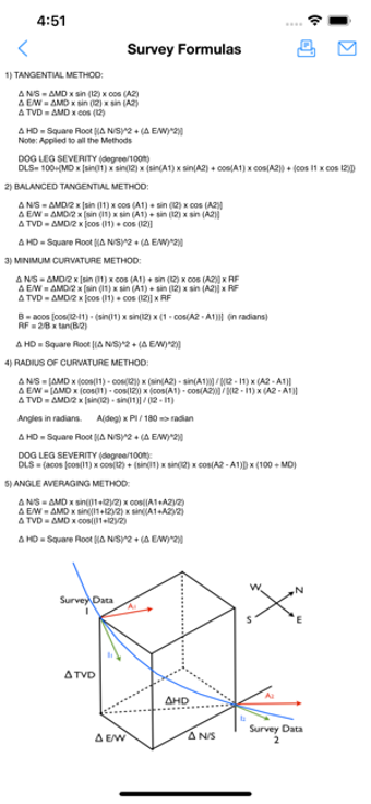 Image 1 for Directional Survey Method…