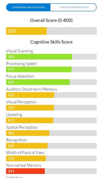 Imagen 1 para CogniFit Brain Fitness