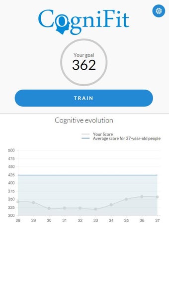 Imagen 2 para CogniFit Brain Fitness