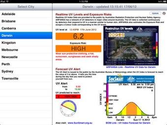 Imagen 0 para OzSun UV Dasboard