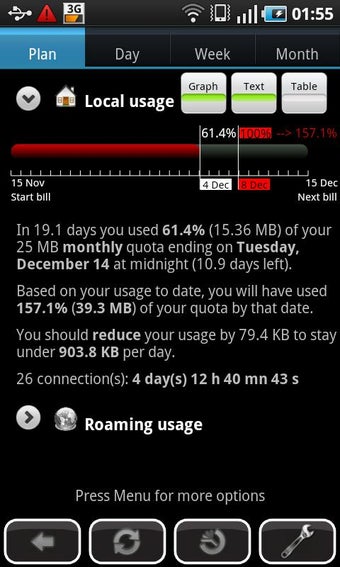 Imagen 0 para 3G Watchdog Pro