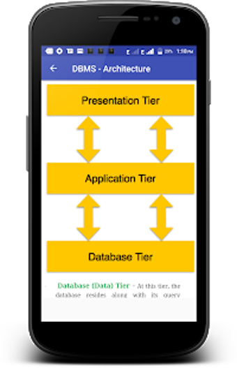 Image 2 for Database Management Syste…