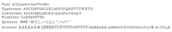 Image 0 for A Typewriter For Me
