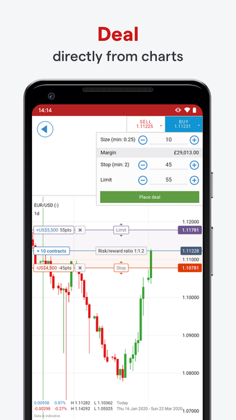 Image 3 for IG Trading