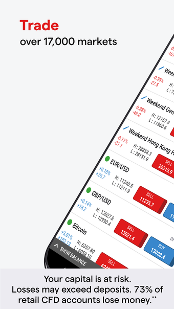 Image 0 for IG Trading