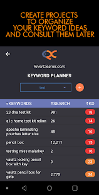 Image 1 for Keyword Research Tool for…