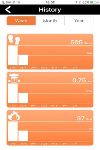Image 0 for LifetronsFit 2