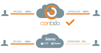 Imagen 0 para Conbrio