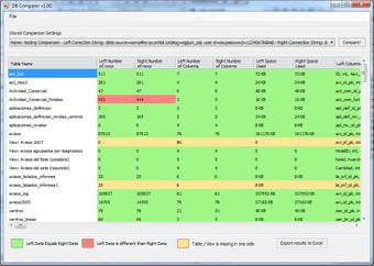 Imagen 0 para DB Comparer