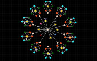 Image 0 for Atlas Maps 1.2 for Sins o…