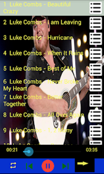 Image 1 for Luke Combs Ringtones song…