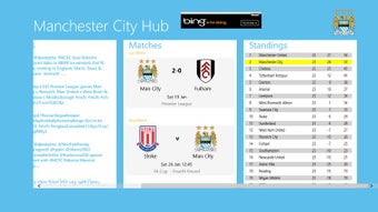 Imagen 0 para Manchester City Football …