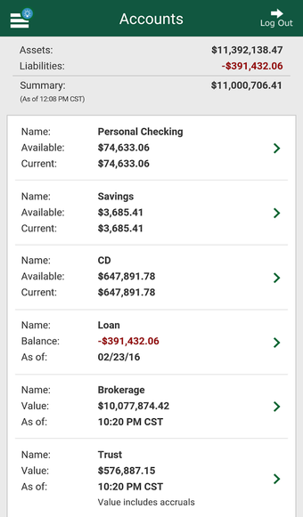 Image 1 for Private Passport Mobile