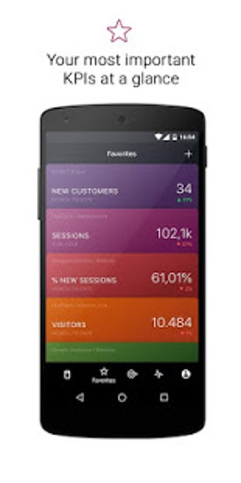 Image 3 for Databox: Analytics Dashbo…
