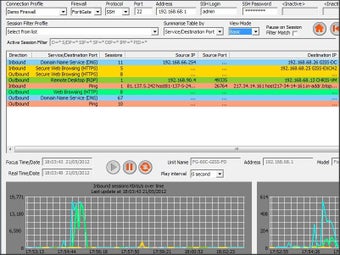 Image 0 for FirePlotter