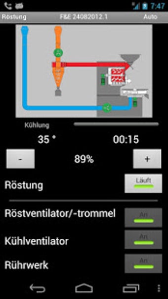 Image 2 for PROBAT Pilot Roaster Shop