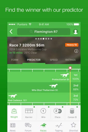 Image 0 for Punters - Horse Racing & …
