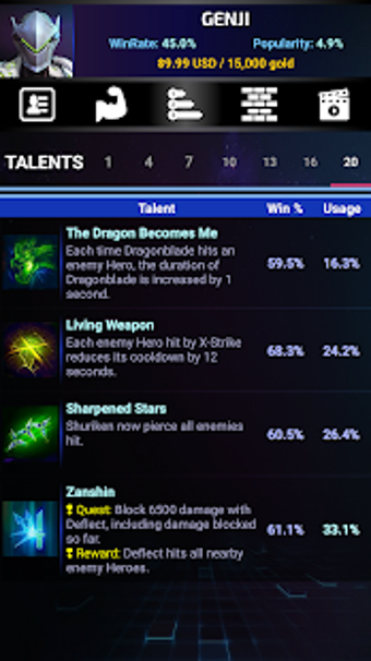 Image 0 for Complete HotS