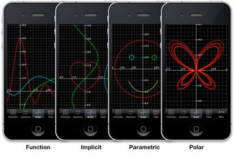 Imagen 1 para Graphing Calculator