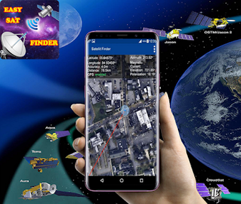 Image 1 for Satellite director - easy…